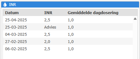 Ketenhub - Apotheek - INR.png