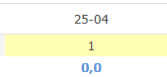 Ketenhub - Kalender - Dag vandaag.png