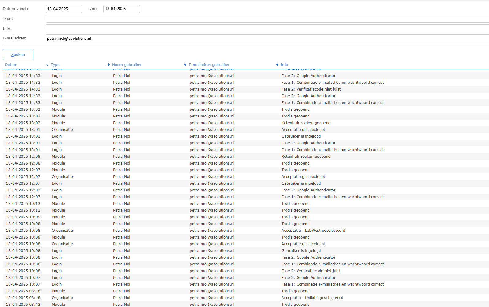 Ketenhub - Logging.png