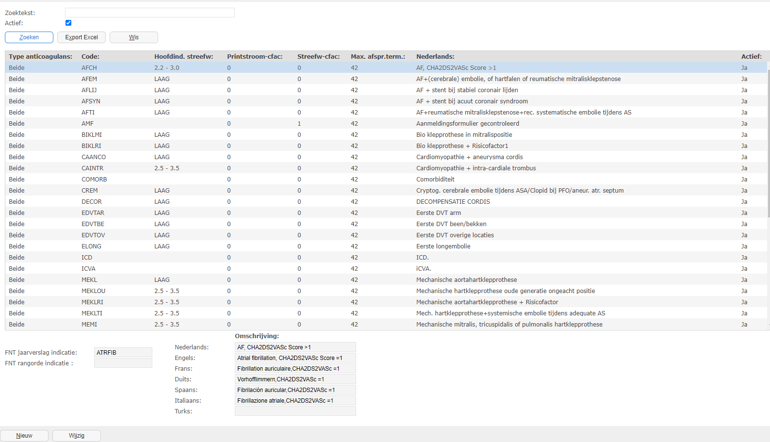 Beheer - Administratief  Indicaties.png