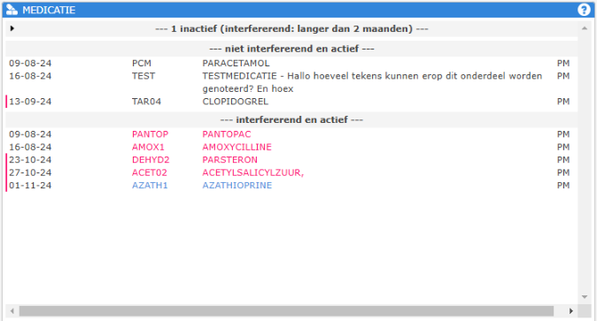 Medicatie.png