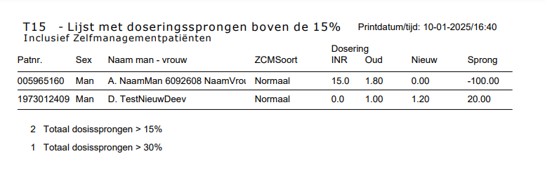 Rapportage - T15.png