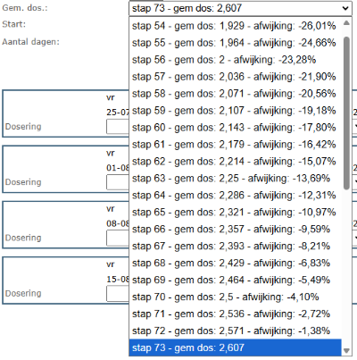 Tropaz web - zelfdoeserder - gemid dosisering.png
