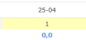 Ketenhub - Kalender - Dag vandaag.png