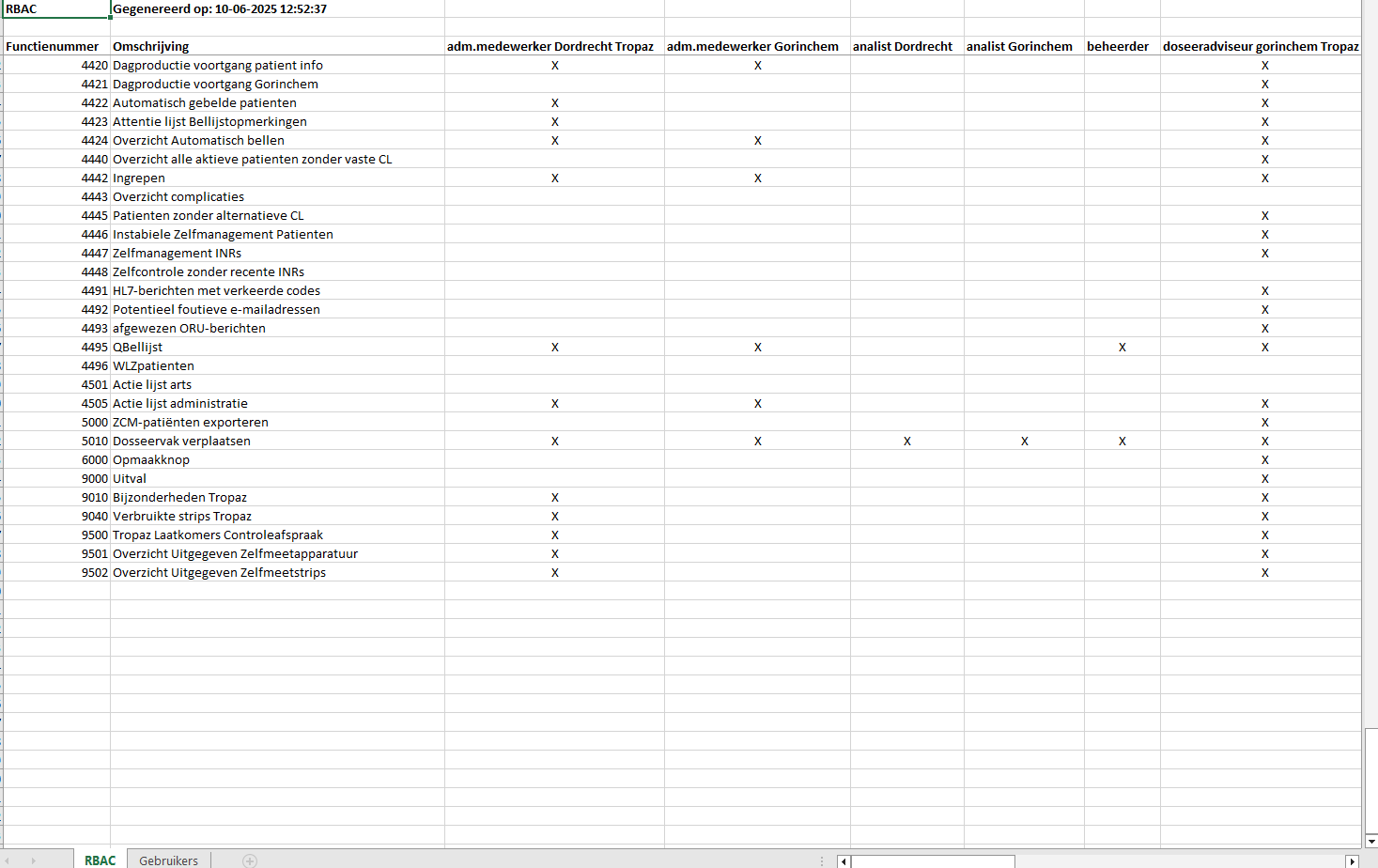 Beheer - Systeem - Gebruikersrollen - RABC.png